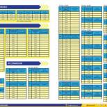 Jadwal JAC dan JRC